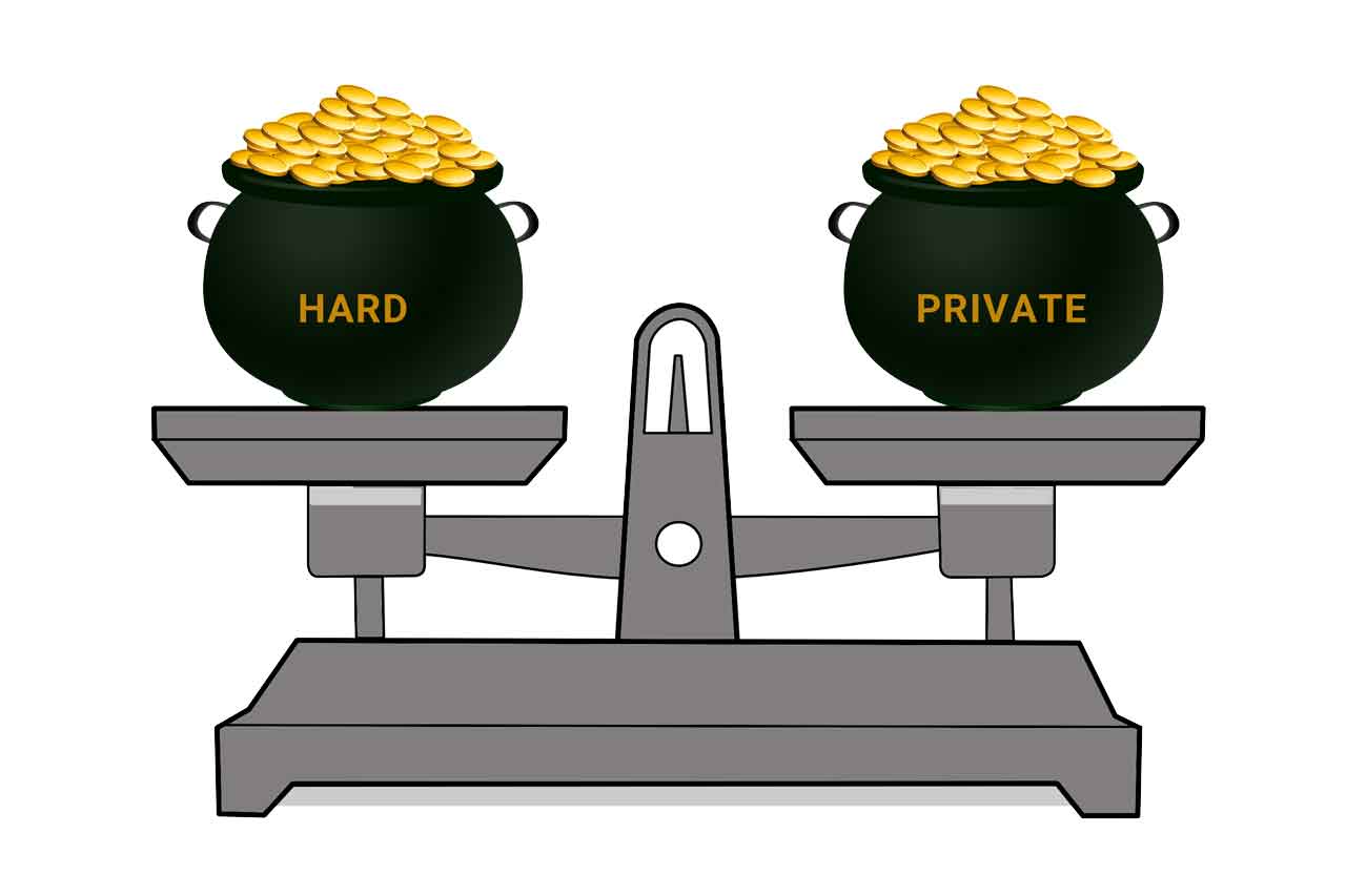 hard private money differences